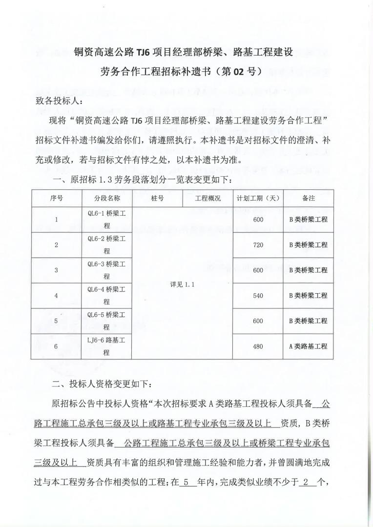 銅資TJ6橋梁、路基工程建設(shè)勞務(wù)合作工程招標(biāo)補(bǔ)遺書(shū)（第02號(hào)）(1)_00.jpg