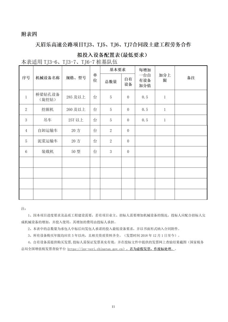 招標(biāo)公告（天眉樂TJ3、TJ5、TJ6、TJ7）20230916_11.jpg