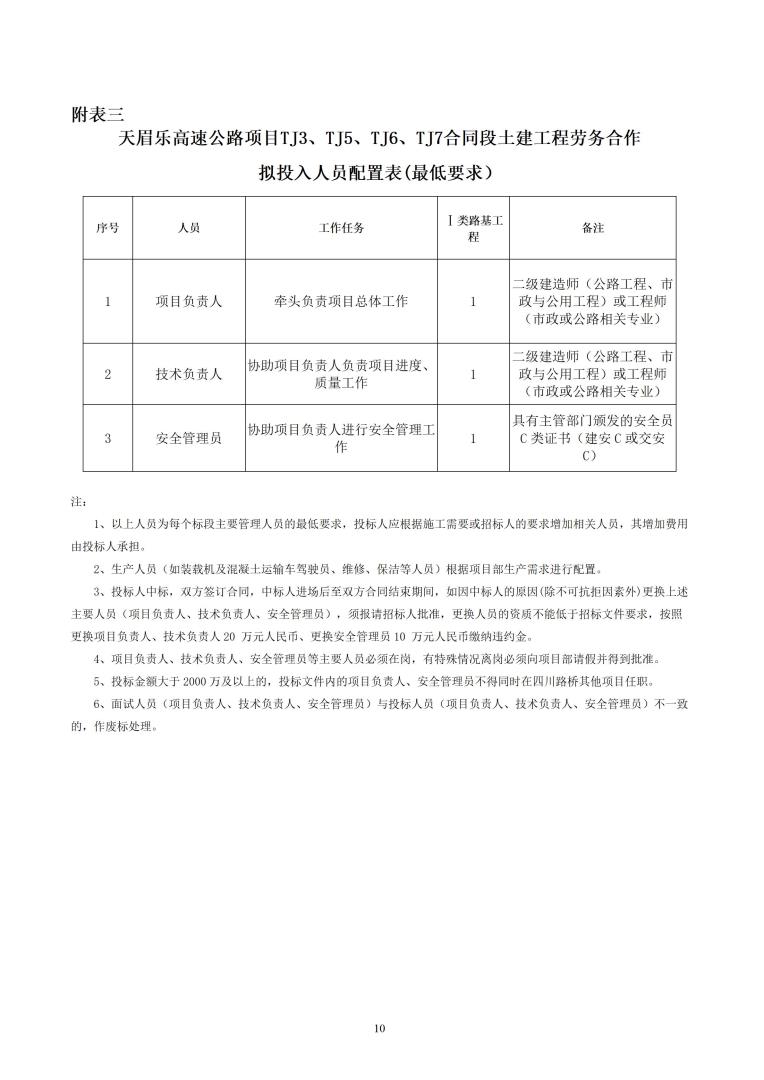 招標(biāo)公告（天眉樂TJ3、TJ5、TJ6、TJ7）20230916_10.jpg