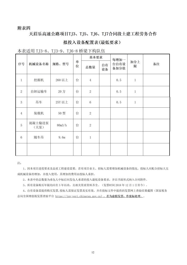 招標(biāo)公告（天眉樂TJ3、TJ5、TJ6、TJ7）20230916_12.jpg