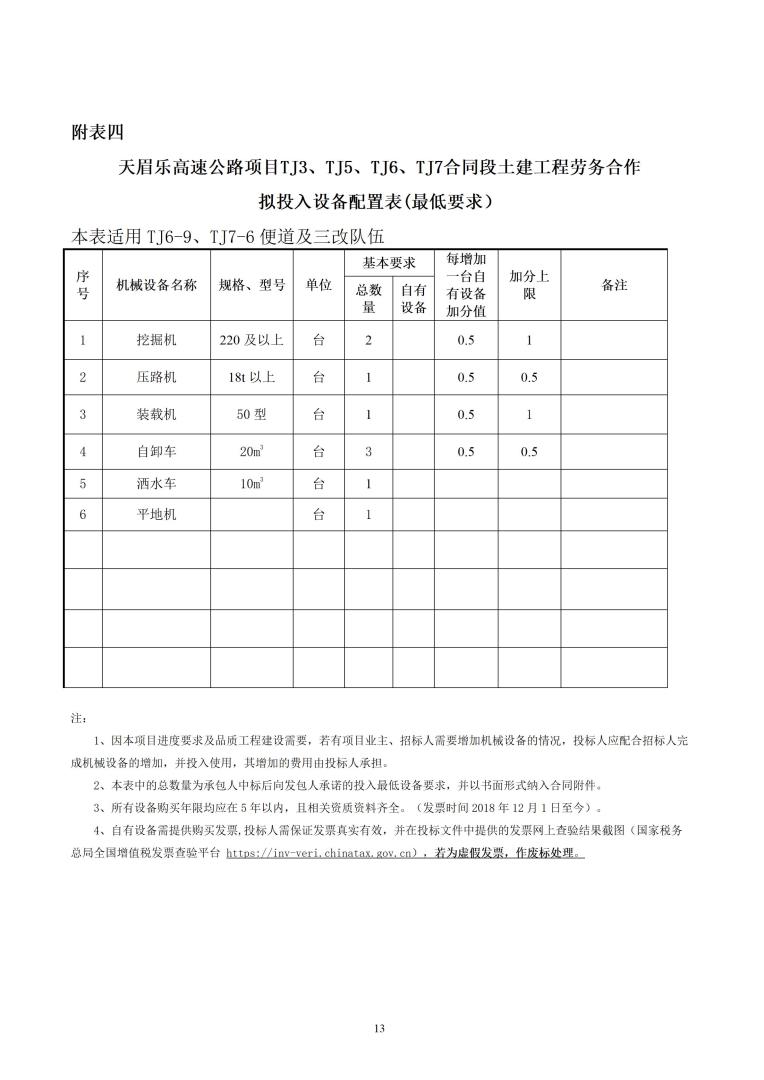 招標(biāo)公告（天眉樂TJ3、TJ5、TJ6、TJ7）20230916_13.jpg