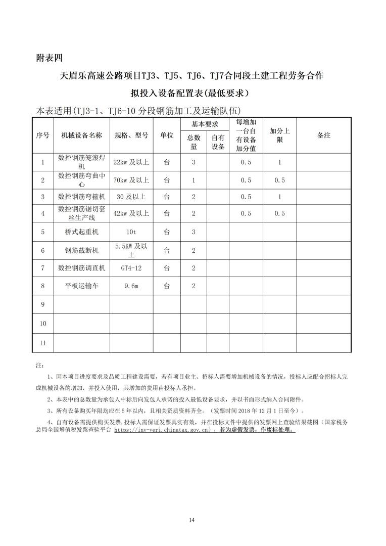 招標(biāo)公告（天眉樂TJ3、TJ5、TJ6、TJ7）20230916_14.jpg