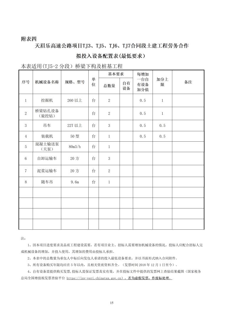 招標(biāo)公告（天眉樂TJ3、TJ5、TJ6、TJ7）20230916_15.jpg