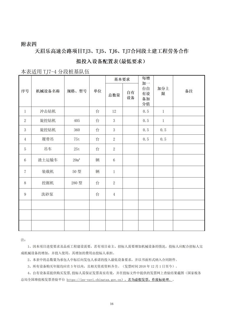 招標(biāo)公告（天眉樂TJ3、TJ5、TJ6、TJ7）20230916_16.jpg
