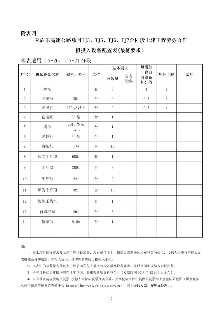 招標(biāo)公告（天眉樂TJ3、TJ5、TJ6、TJ7）20230916_17.jpg