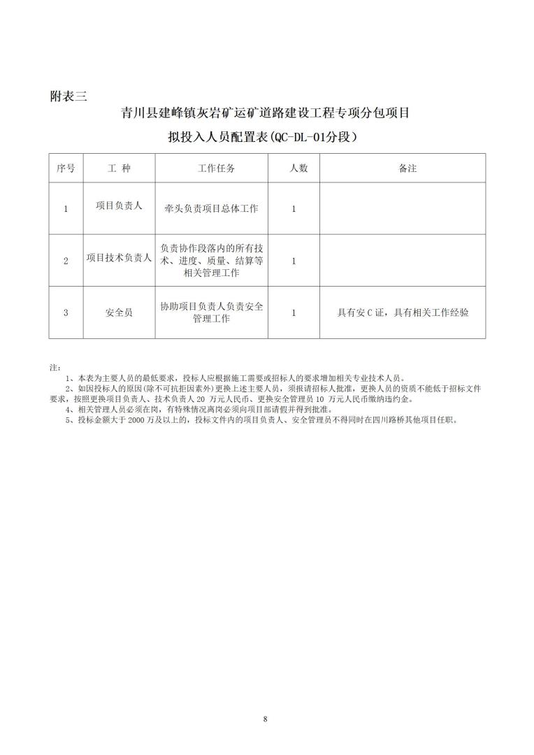 1_青川縣建峰灰?guī)r礦運礦道路建設工程專項分包招標公告_08.jpg