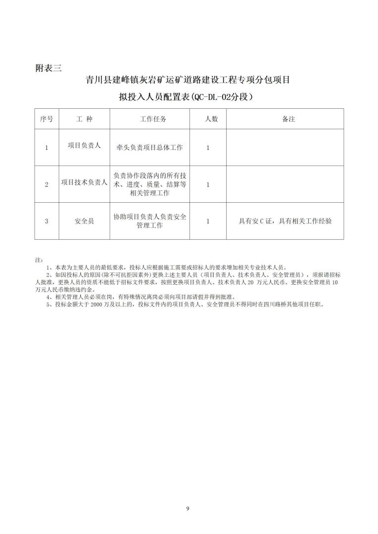 1_青川縣建峰灰?guī)r礦運礦道路建設工程專項分包招標公告_09.jpg
